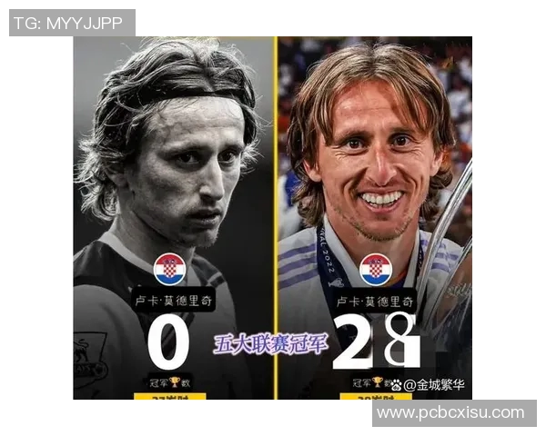 全球足球明星排行榜前十名揭晓你心目中的传奇球员是谁